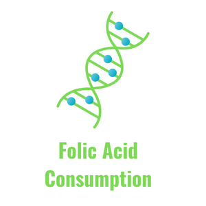 Folic Acid Consumption